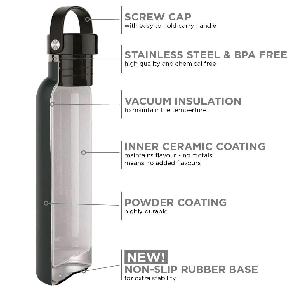 Runbott Thermal Bottle Sport C.Stand. 600 ml-7x7x25 Plain Black