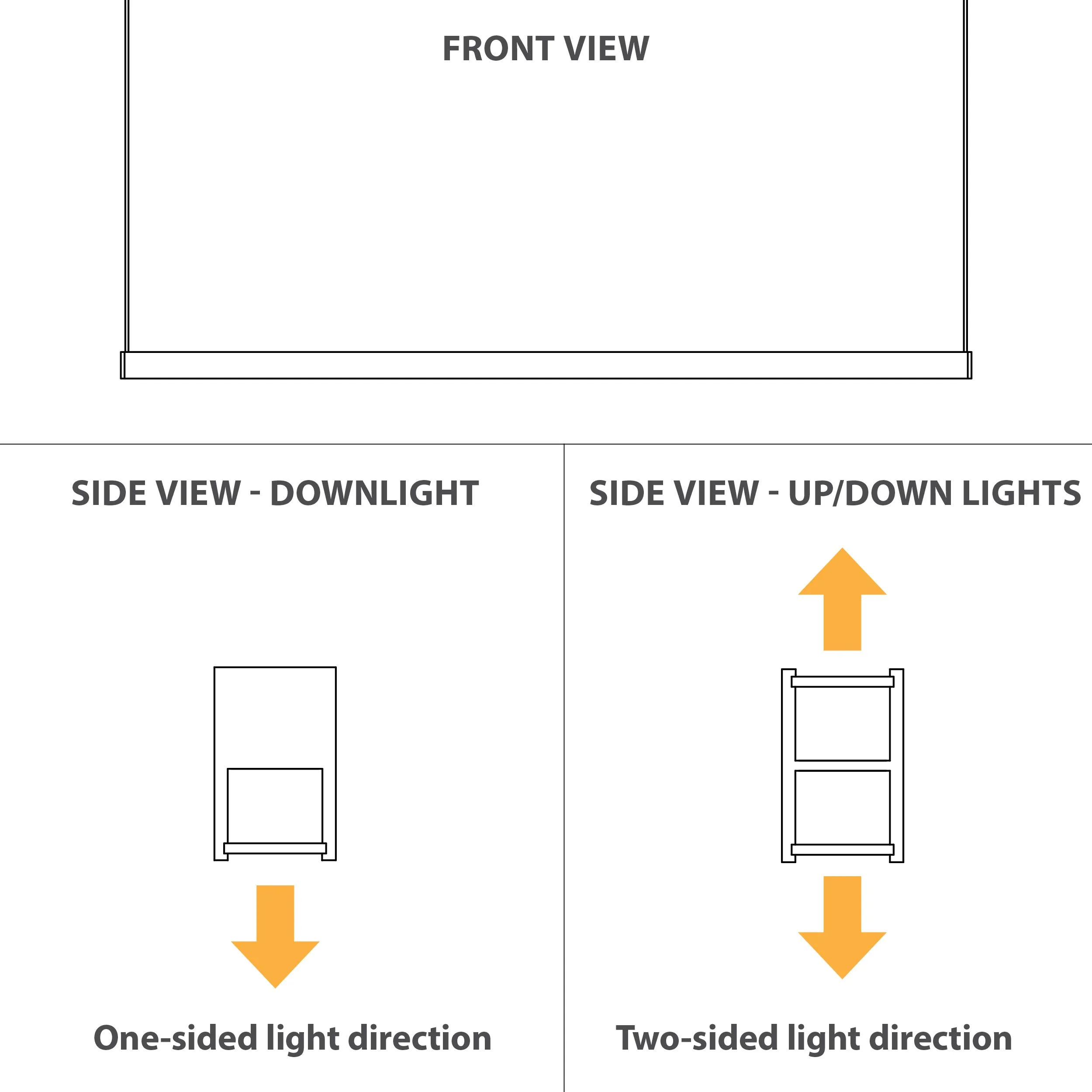 Thin-Line Sided LED Pendant Light