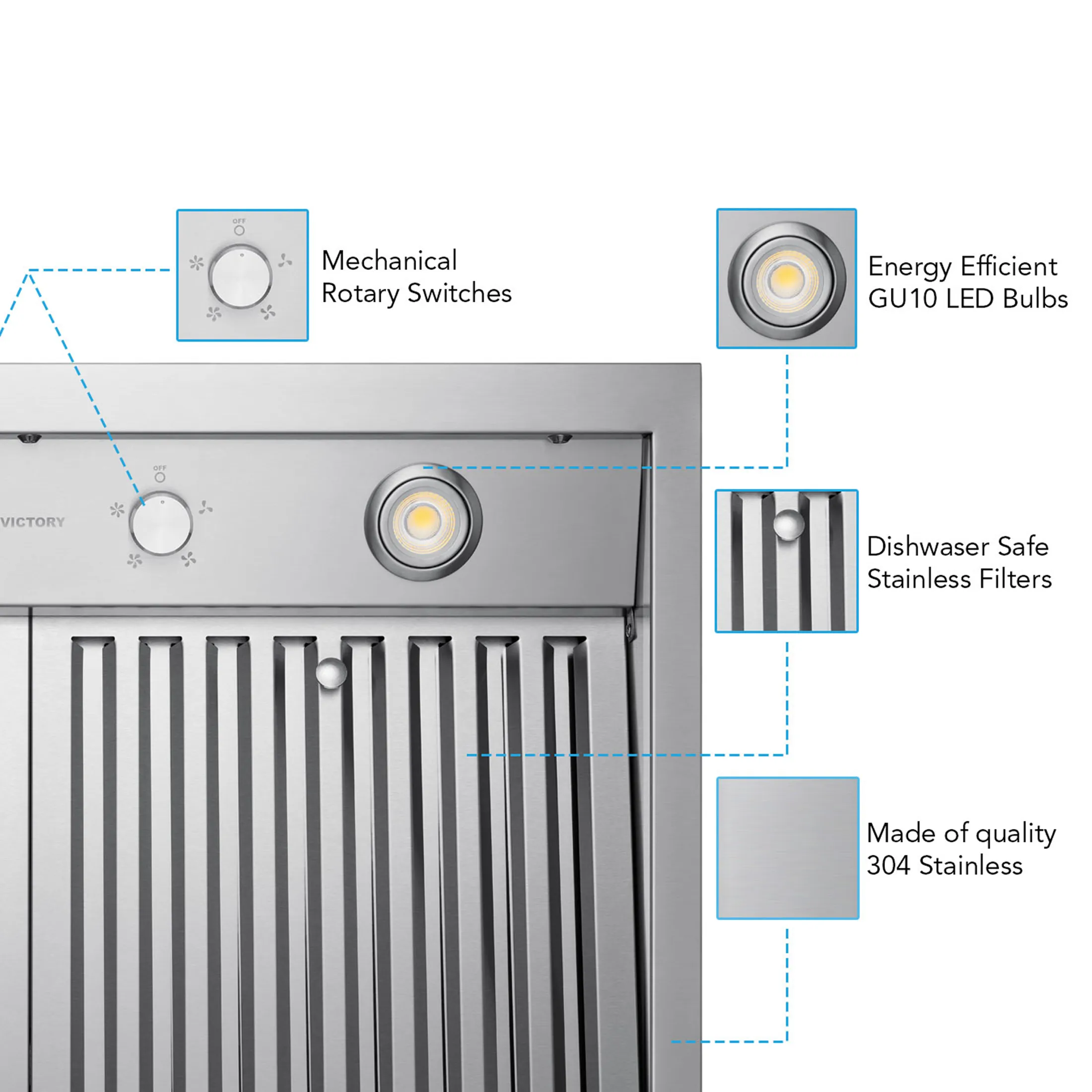 VICTORY Stainless Steel 30" 750 CFM Wall Mount Range Hood - Twister-30