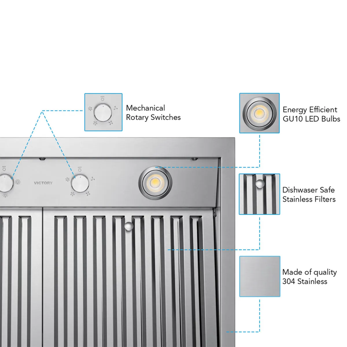 VICTORY Stainless Steel 42" 1200 CFM Wall Mount Range Hood - Twister-MAX-42