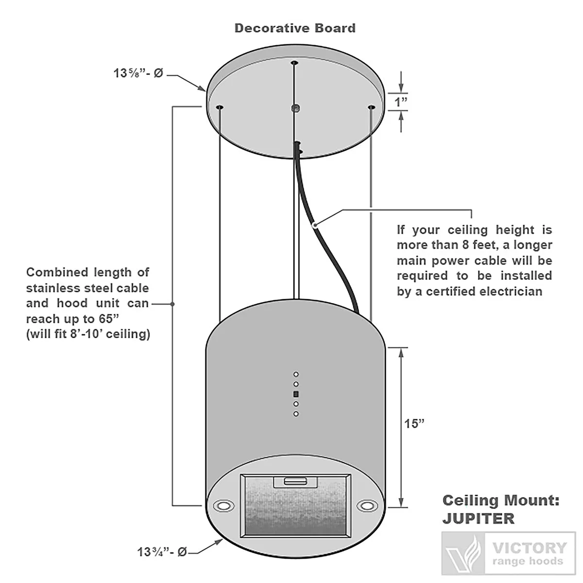 VICTORY Stainless Steel 600 CFM Ductless Island Range Hood - Jupiter